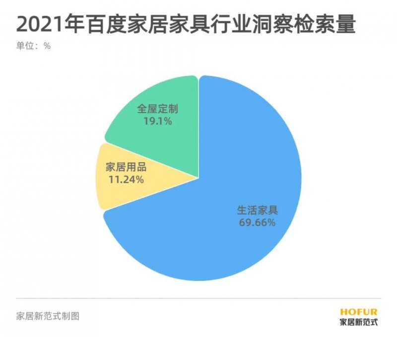 300萬億元存量房資產(chǎn)蛋糕，門窗企業(yè)如何瓜分？_2